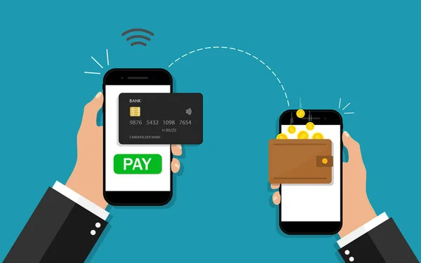 Exploring Mobile Wallets: Why Consumers Love Paying with Their Phones