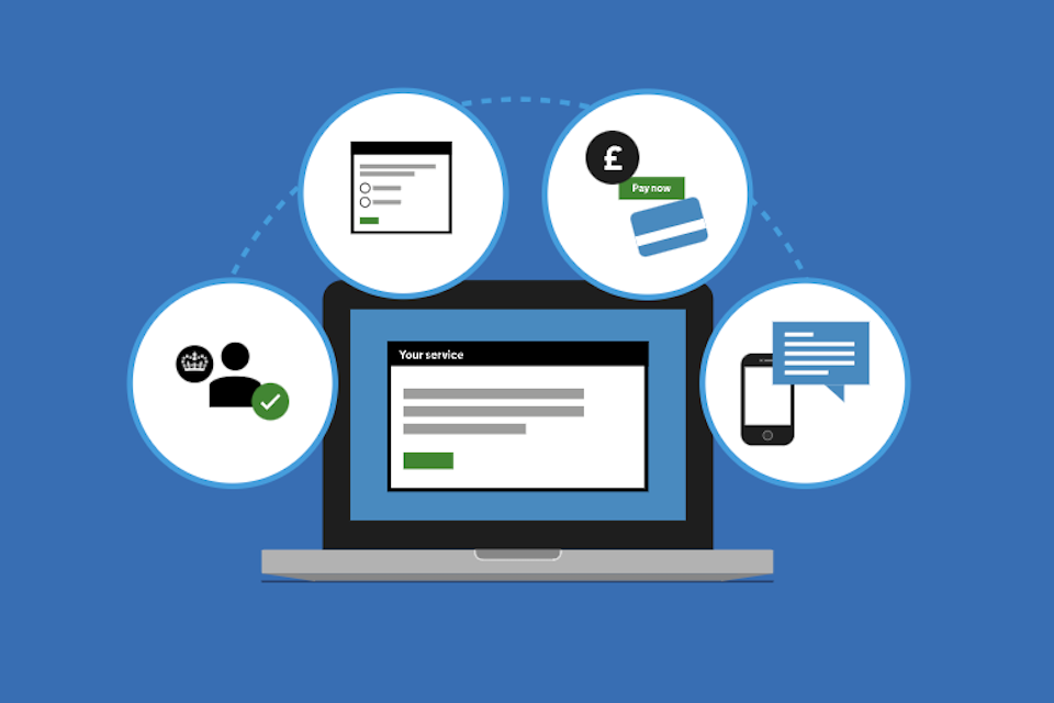 How to Choose the Right Online Service Platform for Your Business –